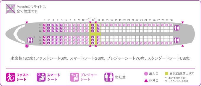 AIRBUS A320-200(Peach)の機体で飛行機の翼やエンジンが見えるおすすめ座席